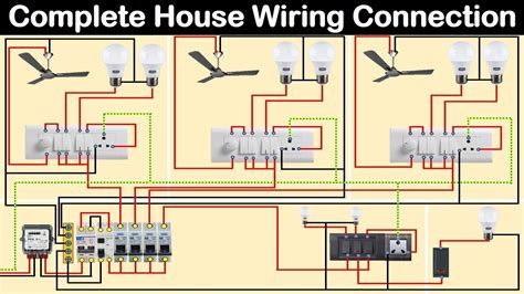 wiring houses for cable distribution